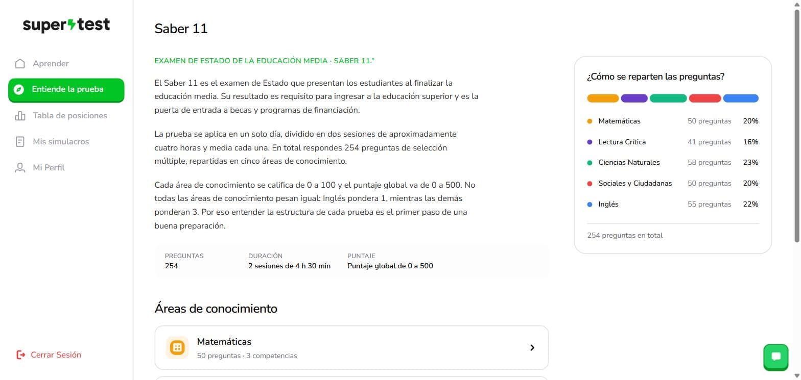 Guía del Saber 11 con su descripción, una ficha de 254 preguntas en 2 sesiones de 4 h 30 min y puntaje global de 0 a 500, y el panel ¿Cómo se reparten las preguntas? con el porcentaje de cada área.
